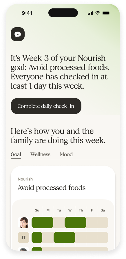 Goals tracking