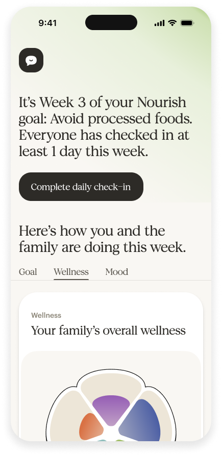 Home - Wellness tracking